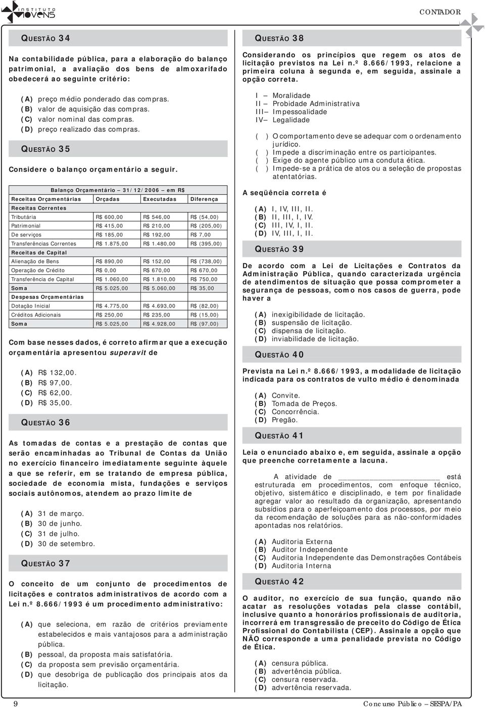 Balanço Orçamentário 31/12/2006 em R$ Receitas Orçamentárias Orçadas Executadas Diferença Receitas Correntes Tributária R$ 600,00 R$ 546,00 R$ (54,00) Patrimonial R$ 415,00 R$ 210,00 R$ (205,00) De