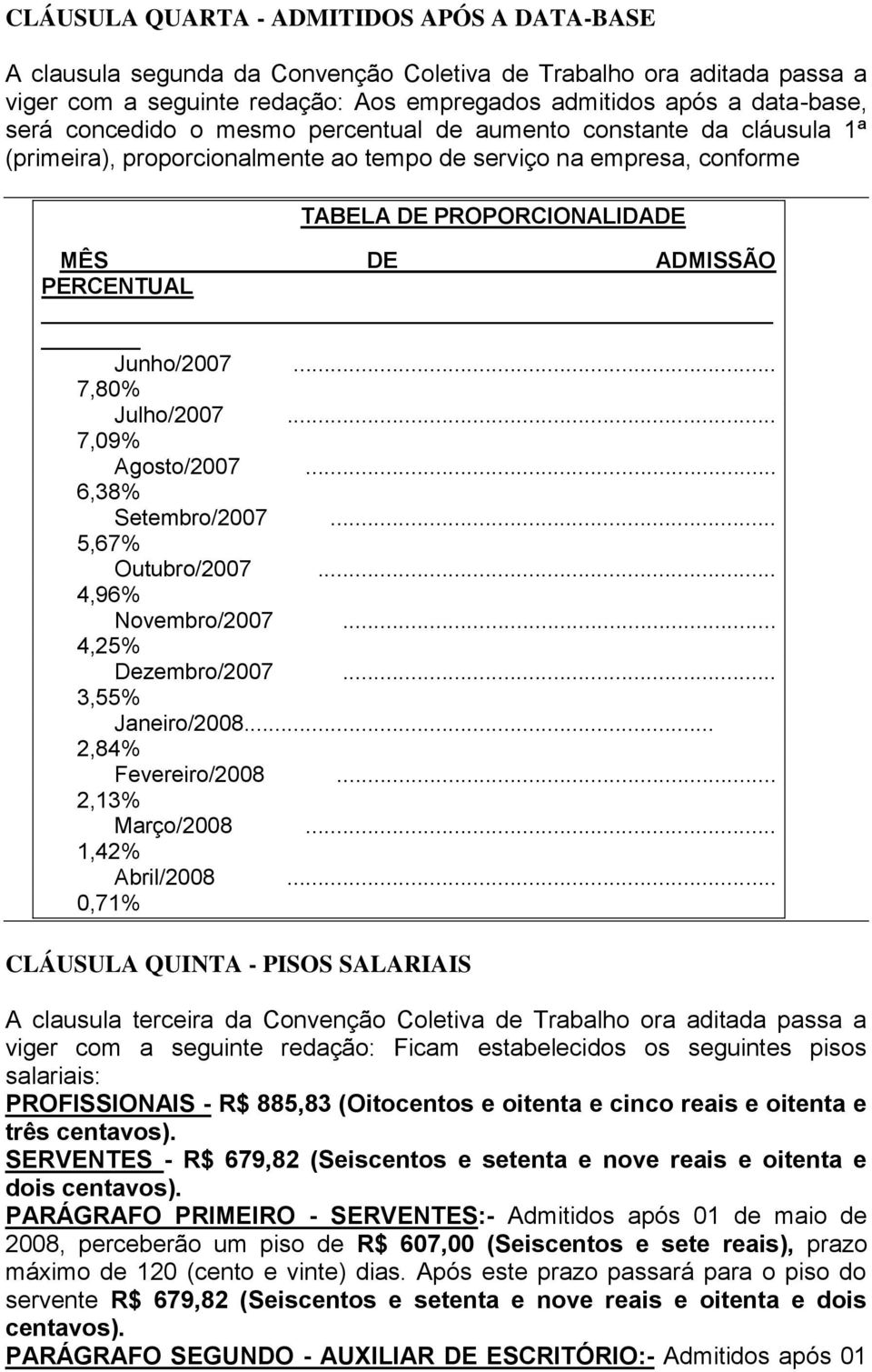 Junho/2007... 7,80% Julho/2007... 7,09% Agosto/2007... 6,38% Setembro/2007... 5,67% Outubro/2007... 4,96% Novembro/2007... 4,25% Dezembro/2007... 3,55% Janeiro/2008... 2,84% Fevereiro/2008.