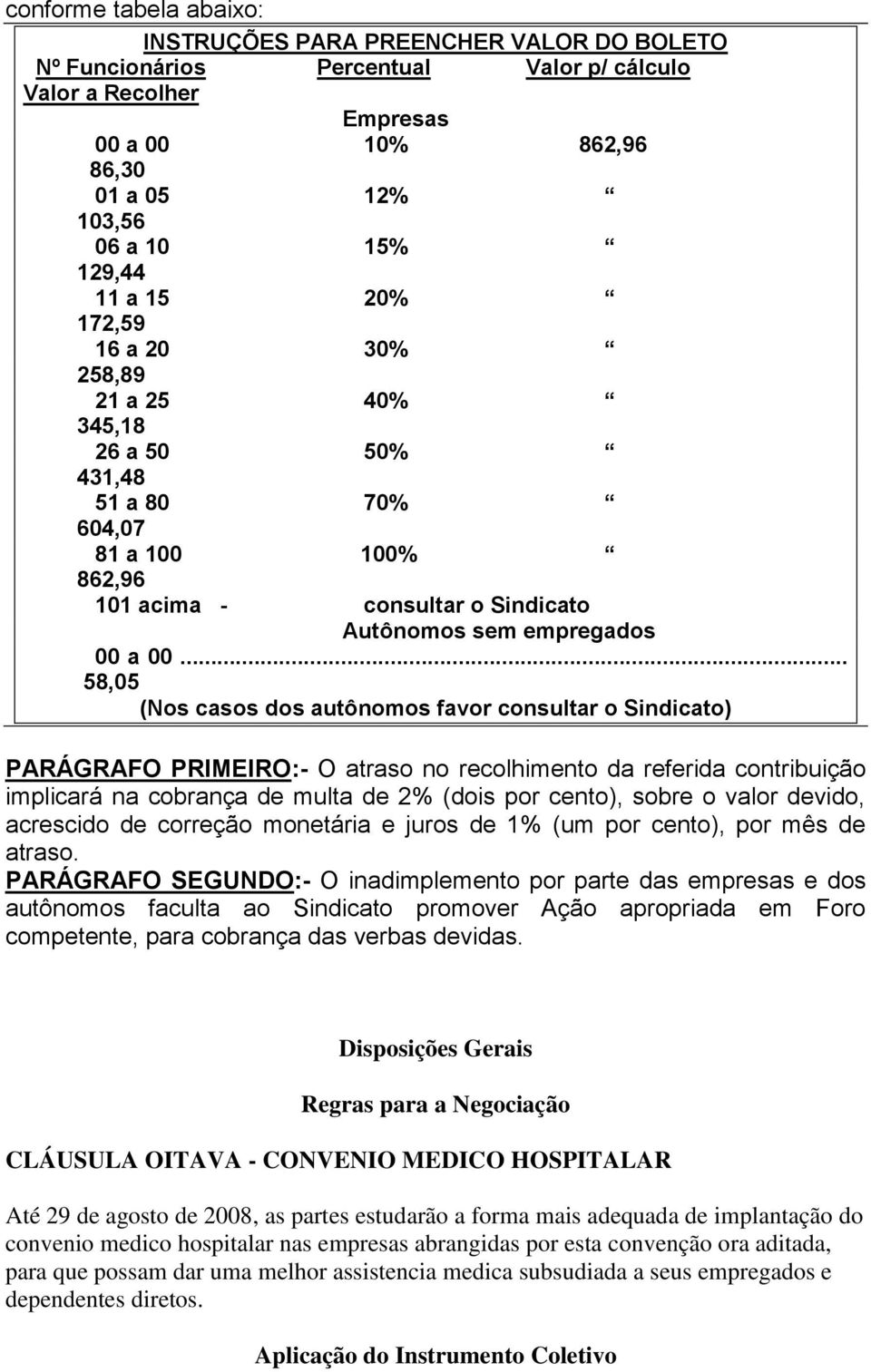 .. 58,05 (Nos casos dos autônomos favor consultar o Sindicato) PARÁGRAFO PRIMEIRO:- O atraso no recolhimento da referida contribuição implicará na cobrança de multa de 2% (dois por cento), sobre o