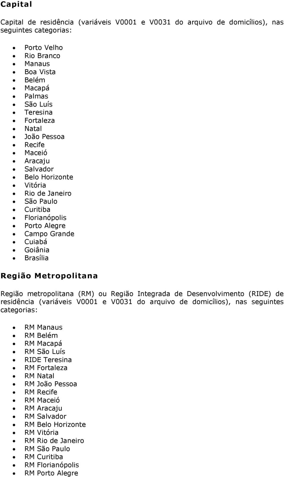 metropolitana (RM) ou Região Integrada de Desenvolvimento (RIDE) de residência (variáveis V0001 e V0031 do arquivo de domicílios), nas seguintes RM Manaus RM Belém RM Macapá RM São Luís RIDE