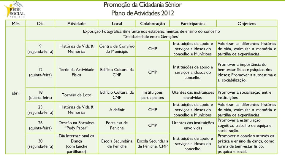 abril 18 Torneio de Loto da participantes Utentes das instituições envolvidas. Promover a socialização entre instituições.