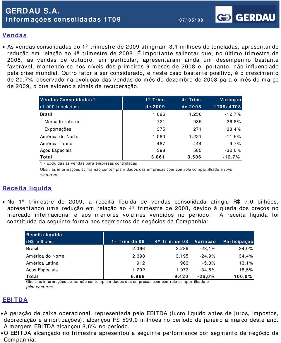 e, portanto, não influenciado pela crise mundial.