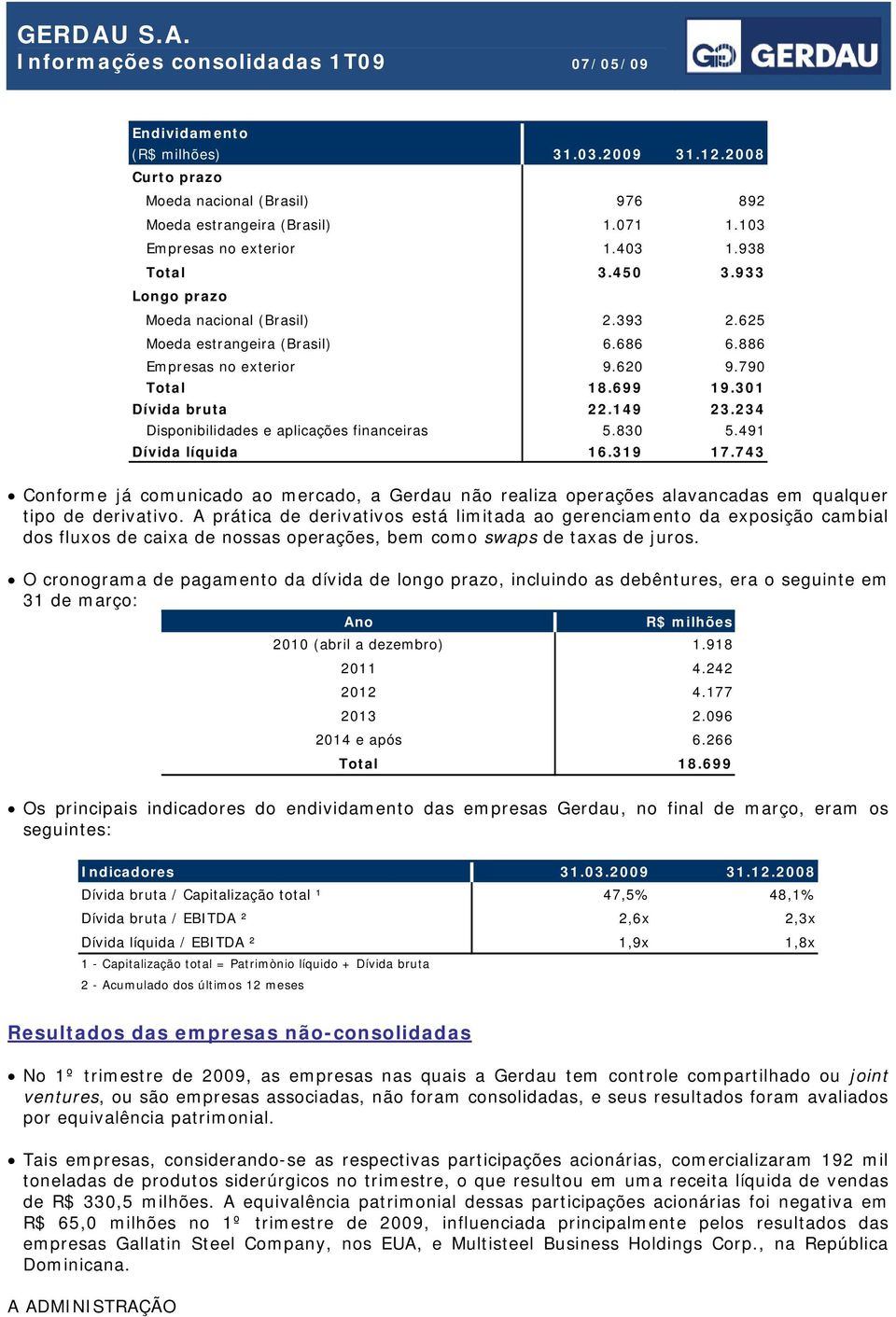 234 Disponibilidades e aplicações financeiras 5.830 5.491 Dívida líquida 16.319 17.743 Conforme já comunicado ao mercado, a Gerdau não realiza operações alavancadas em qualquer tipo de derivativo.