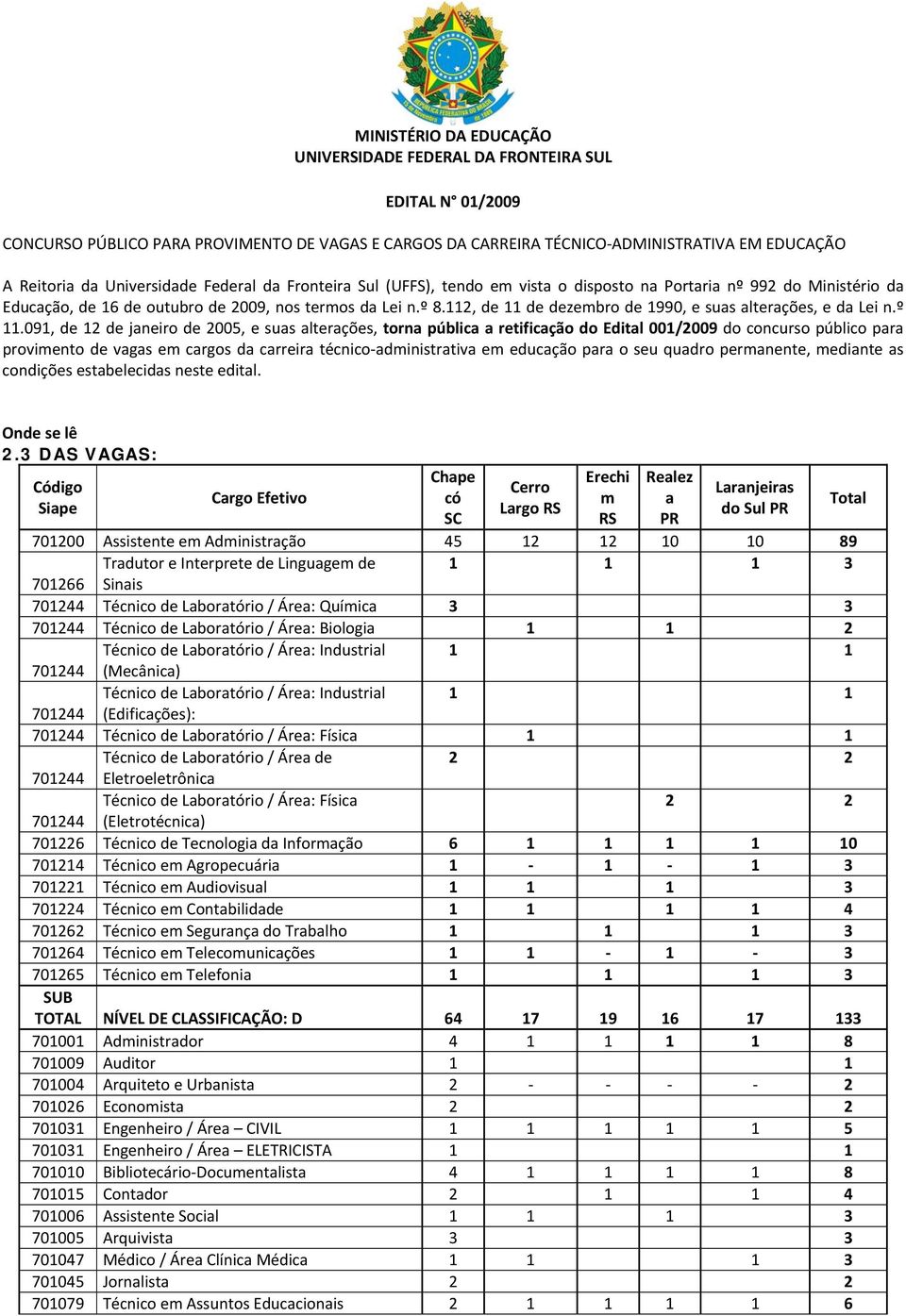 112, de 11 de dezembro de 1990, e suas alterações, e da Lei n.º 11.