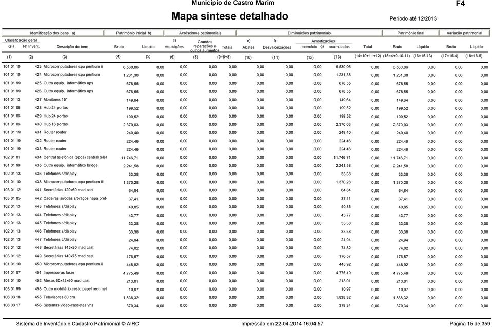 informático ups 678,55 0,00 0,00 0,00 0,00 0,00 0,00 0,00 678,55 0,00 678,55 0,00 0,00 0,00 101 01 99 426 Outro equip.