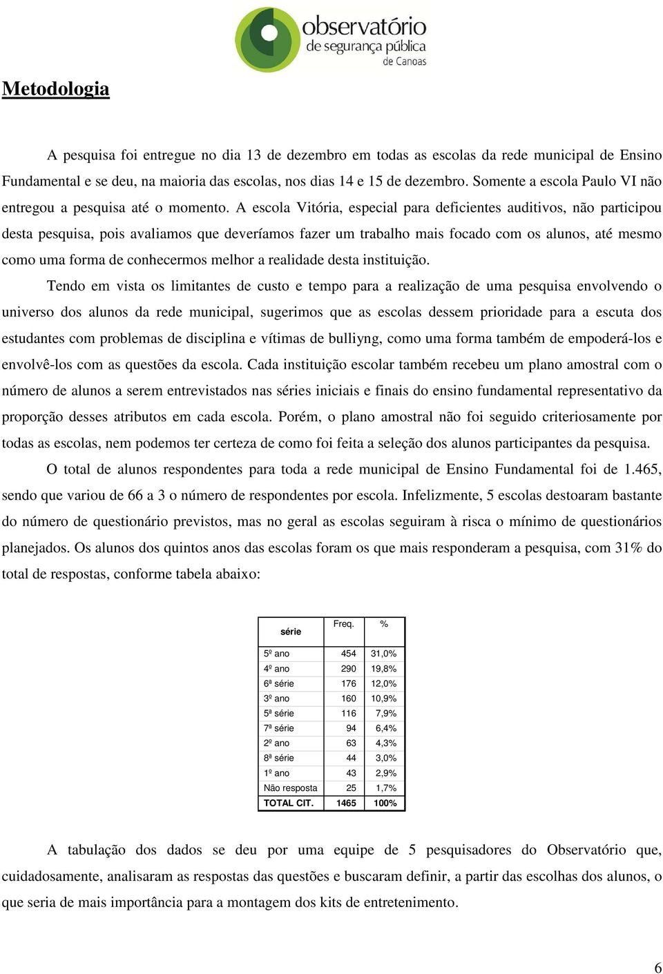 A escola Vitória, especial para deficientes auditivos, não participou desta pesquisa, pois avaliamos que deveríamos fazer um trabalho mais focado com os alunos, até mesmo como uma forma de