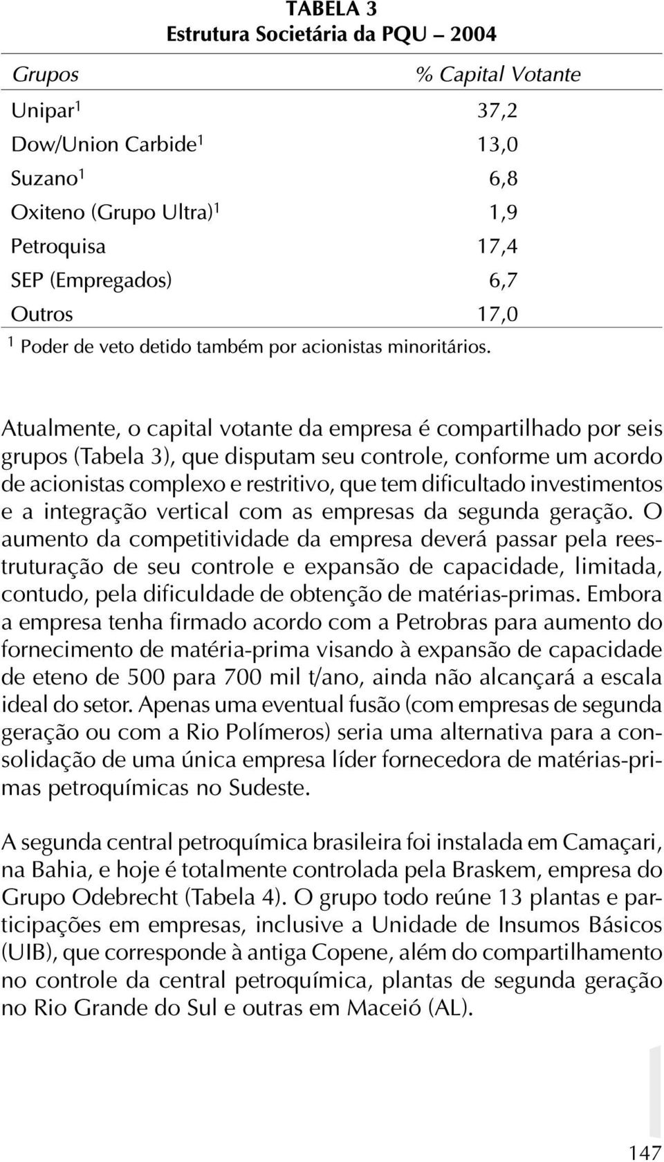 O aumento da competitividade da empresa deverá passar pela reestruturação de seu controle e expansão de capacidade, limitada, contudo, pela dificuldade de obtenção de matérias-primas.