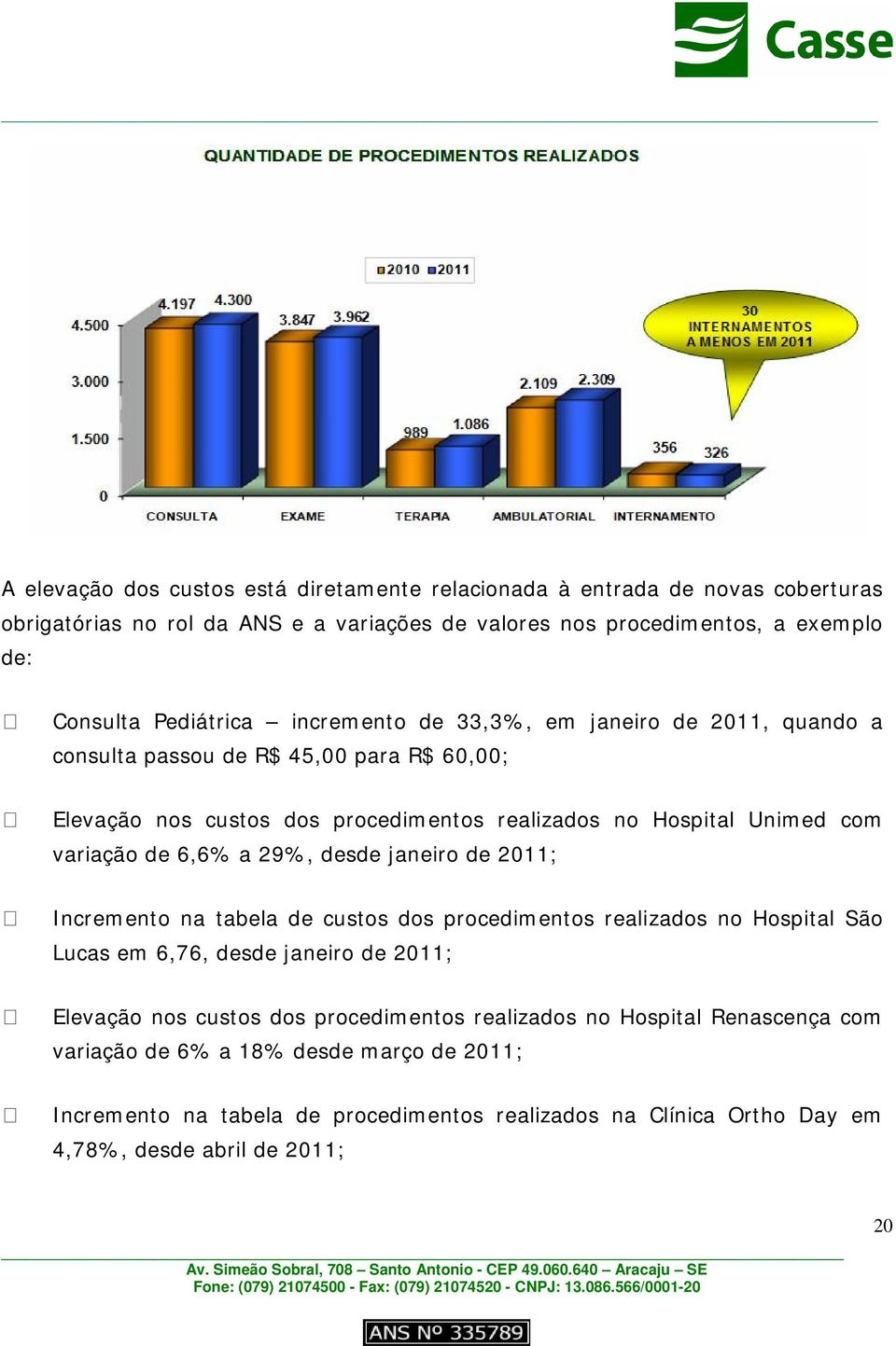 variação de 6,6% a 29%, desde janeiro de 2011; Incremento na tabela de custos dos procedimentos realizados no Hospital São Lucas em 6,76, desde janeiro de 2011; Elevação nos custos