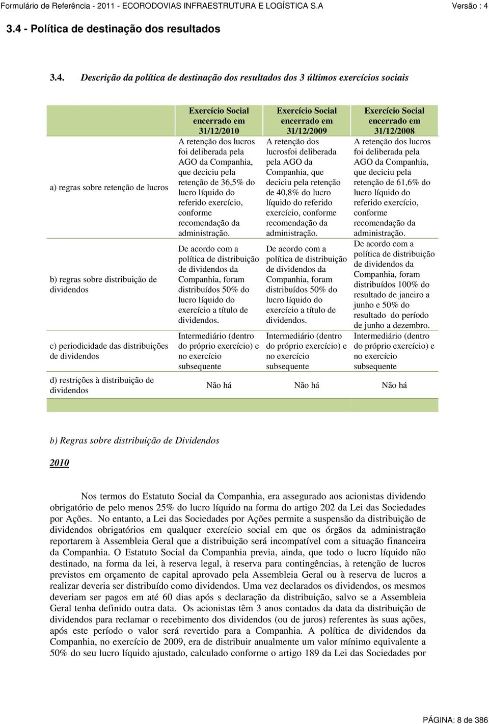 Companhia, que deciciu pela retenção de 36,5% do lucro líquido do referido exercício, conforme recomendação da administração.