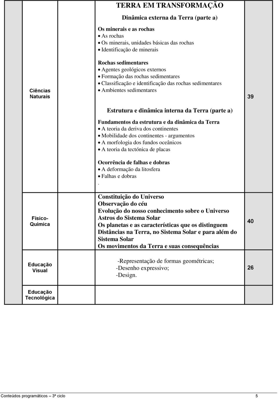 (parte a) Fundaments da estrutura e da dinâmica da Terra A teria da deriva ds cntinentes Mbilidade ds cntinentes - arguments A mrflgia ds funds ceânics A teria da tectónica de placas Ocrrência de