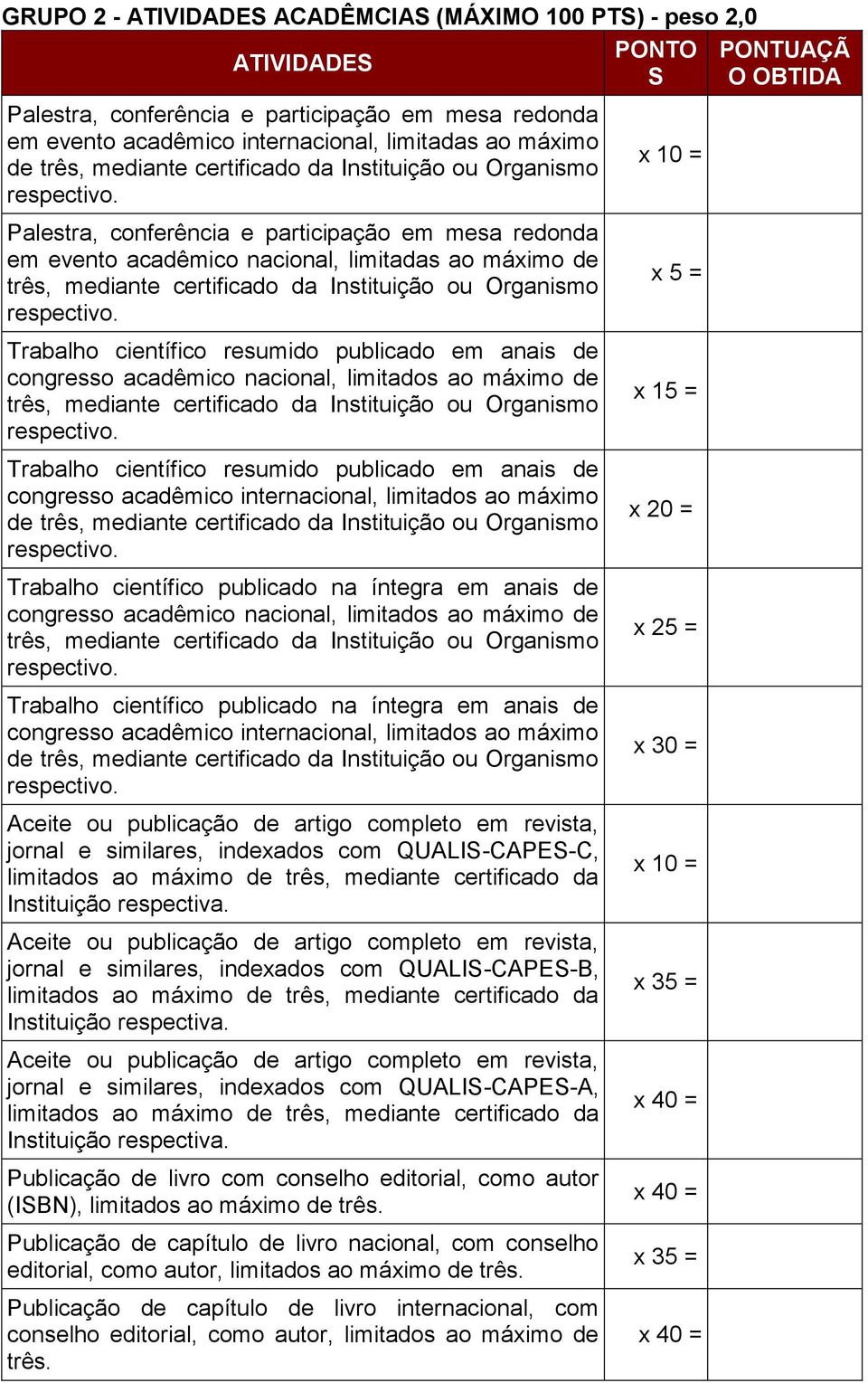 Palestra, conferência e participação em mesa redonda em evento acadêmico nacional, limitadas ao  Trabalho científico resumido publicado em anais de congresso acadêmico nacional, limitados ao 