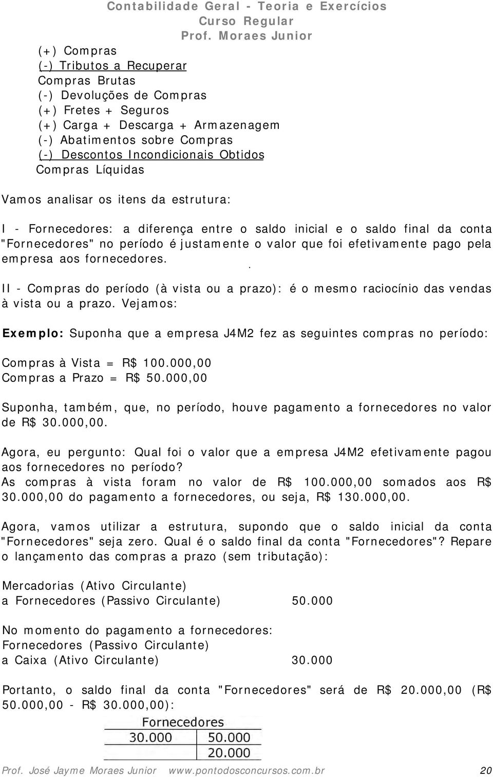 efetivamente pago pela empresa aos fornecedores. II - Compras do período (à vista ou a prazo): é o mesmo raciocínio das vendas à vista ou a prazo.