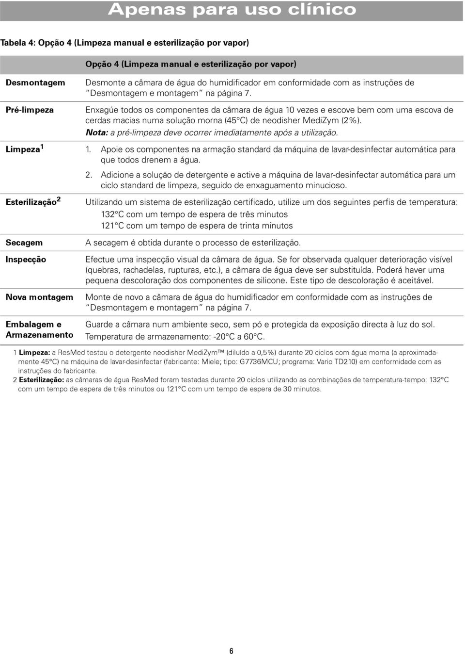 solução morna (45 C) de neodisher MediZym (2%). Nota: a pré-limpeza deve ocorrer imediatamente após a utilização. 1.