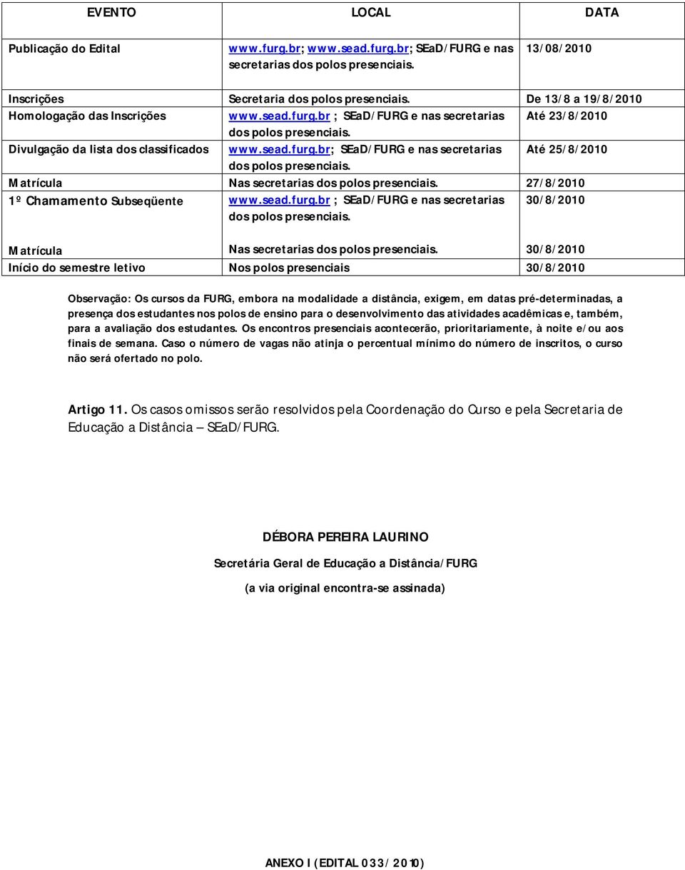 Matrícula Nas secretarias dos polos presenciais. 27/8/2010 1º Chamamento Subseqüente www.sead.furg.br ; SEaD/FURG e nas secretarias 30/8/2010 dos polos presenciais.