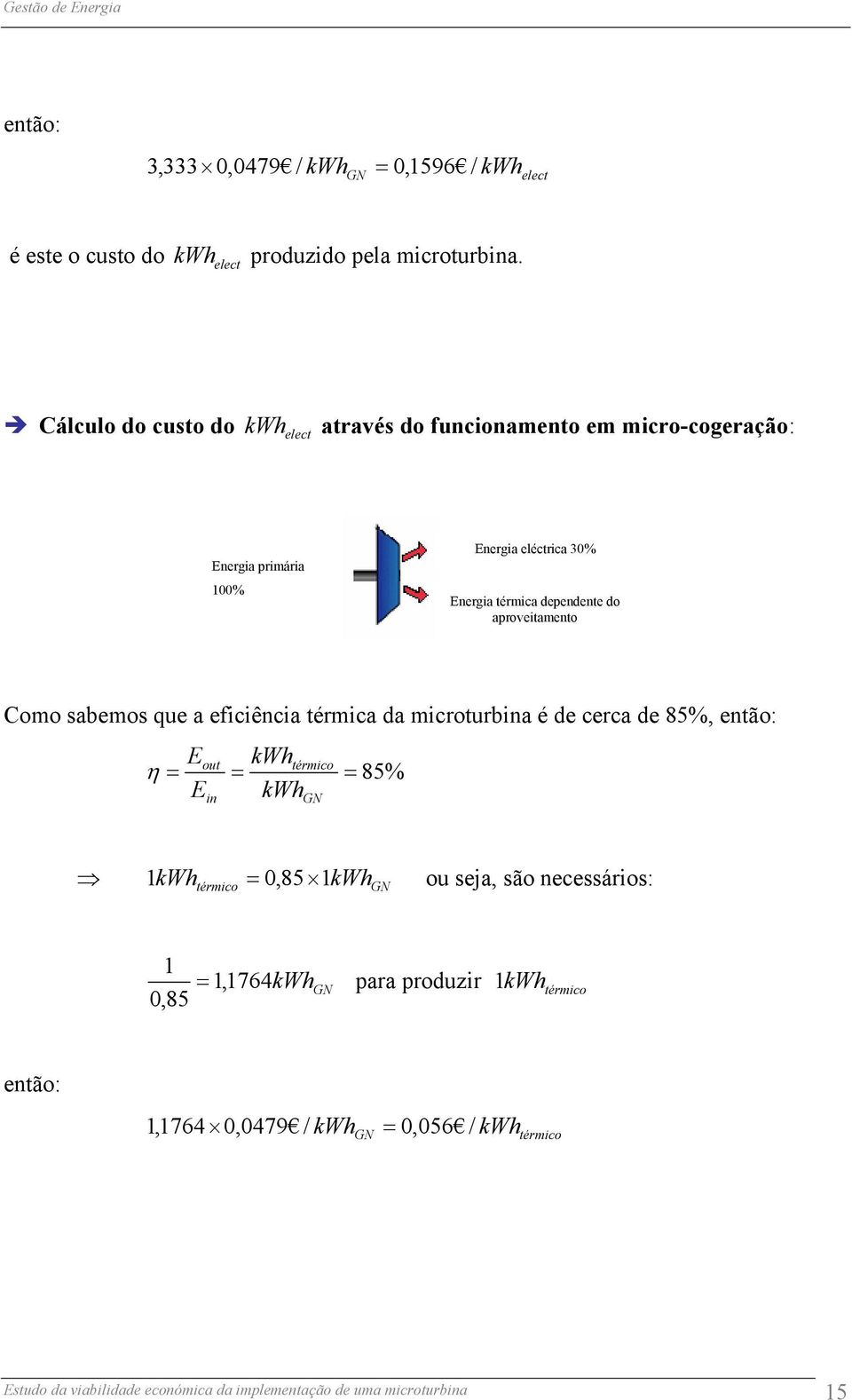 aproveitaento Coo sabeos que a eficiência térica da icroturbina é de cerca de 85%, então: E η = E out in kwh = kwh térico GN = 85% 1 kwh = 0,85 1kWh