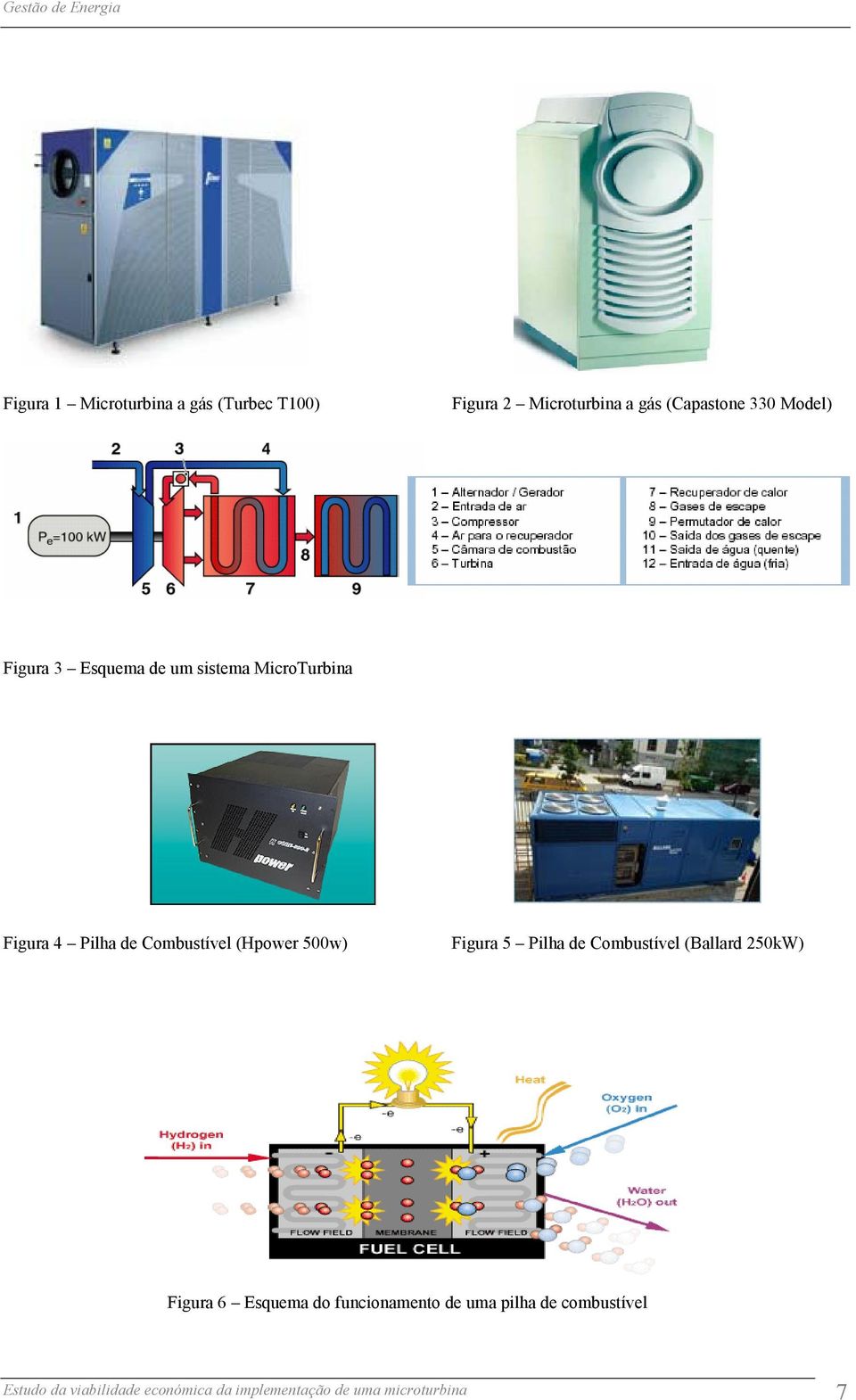 500w) Figura 5 Pilha de Cobustível (Ballard 250kW) Figura 6 Esquea do funcionaento de