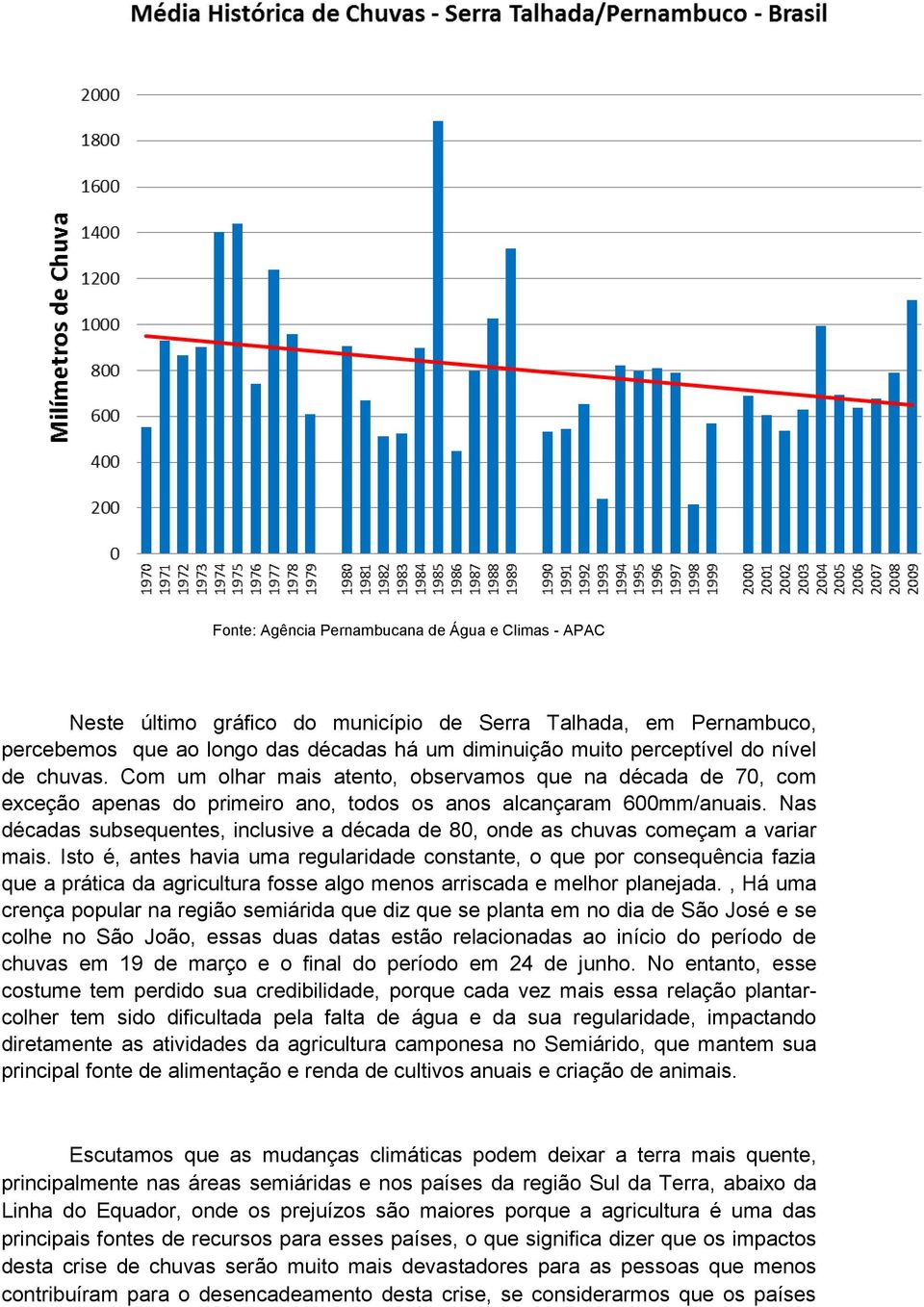 Nas décadas subsequentes, inclusive a década de 80, onde as chuvas começam a variar mais.