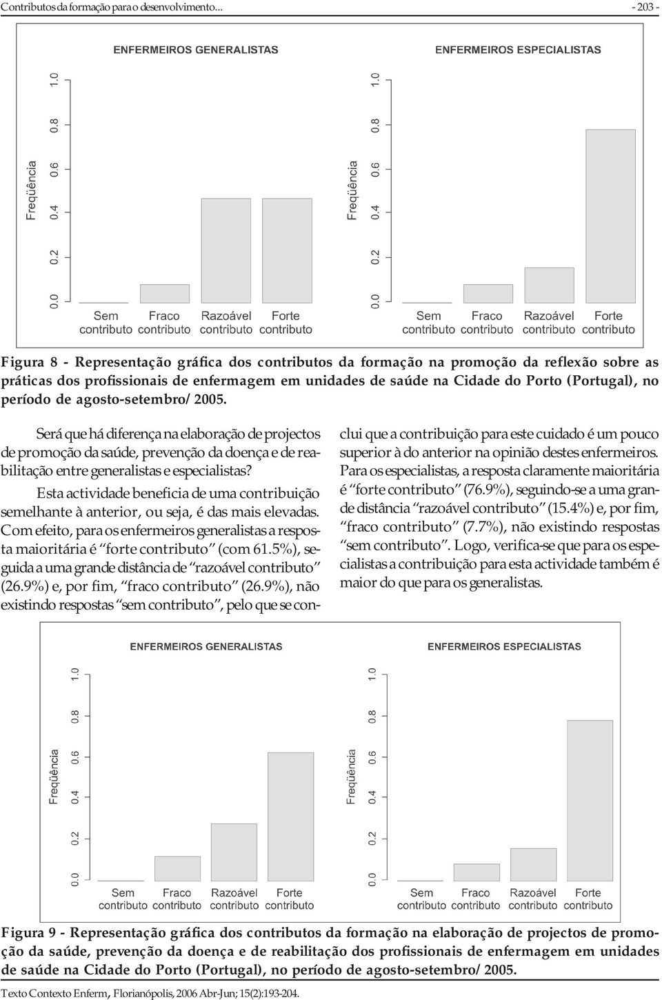 no período de agosto-setembro/2005. Será que há diferença na elaboração de projectos de promoção da saúde, prevenção da doença e de reabilitação entre generalistas e especialistas?