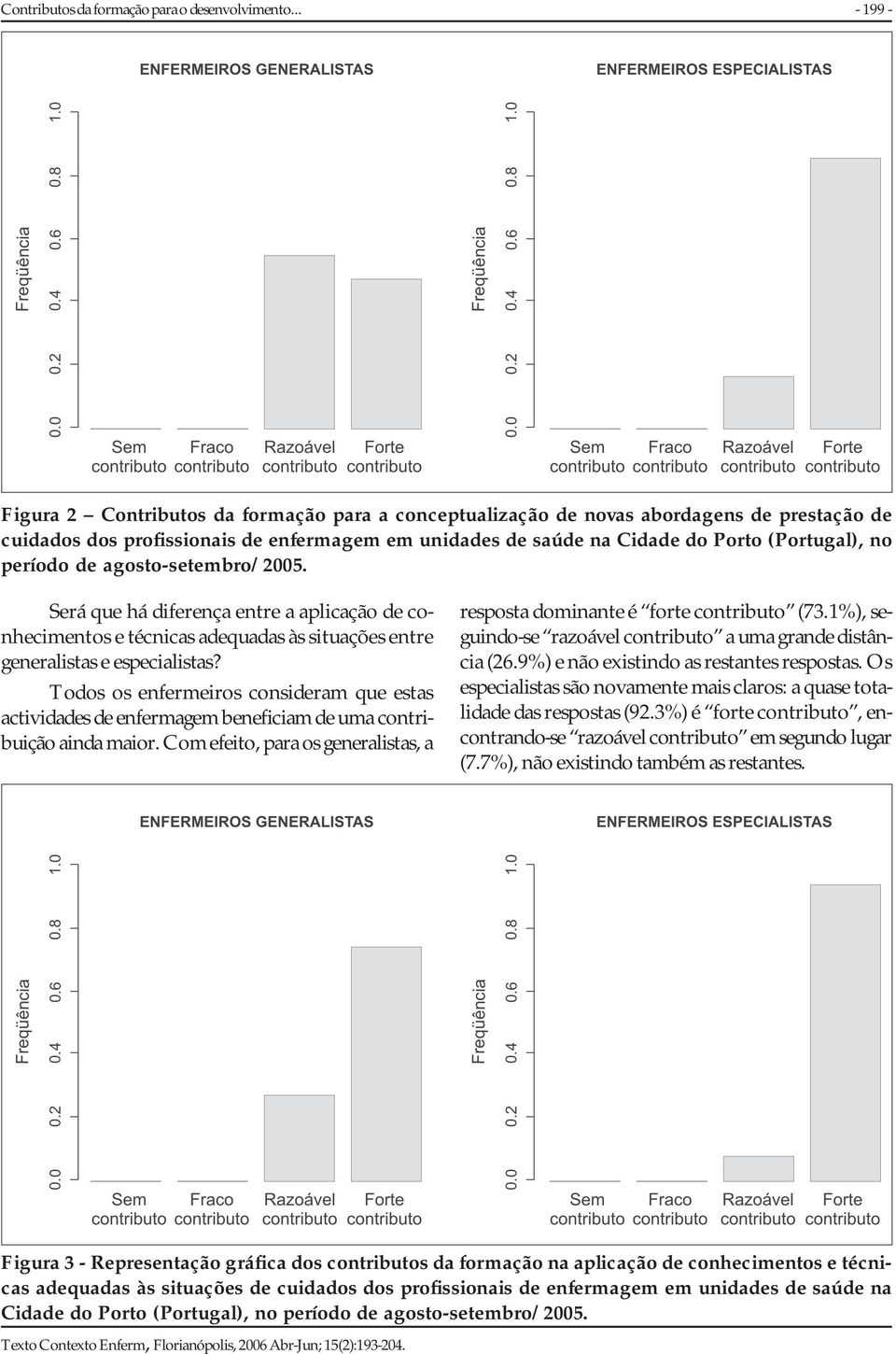 período de agosto-setembro/2005. Será que há diferença entre a aplicação de conhecimentos e técnicas adequadas às situações entre generalistas e especialistas?