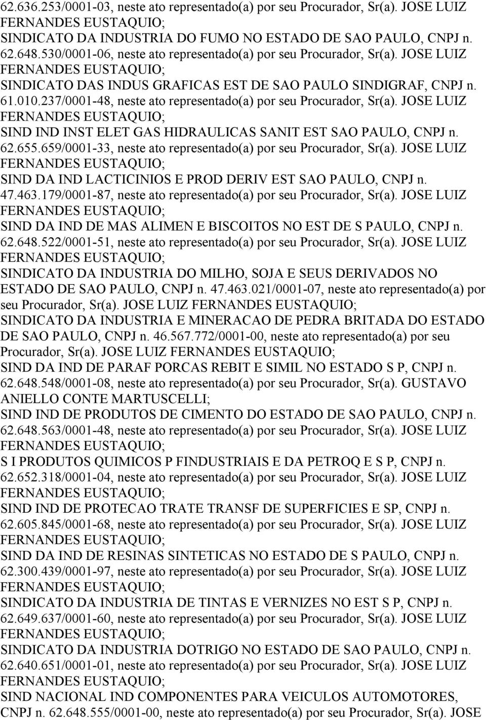 JOSE LUIZ SIND IND INST ELET GAS HIDRAULICAS SANIT EST SAO PAULO, CNPJ n. 62.655.659/0001-33, neste ato representado(a) por seu, Sr(a).
