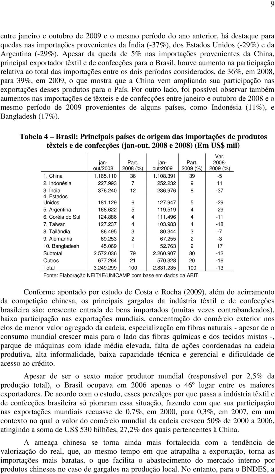 períodos considerados, de 36%, em 2008, para 39%, em 2009, o que mostra que a China vem ampliando sua participação nas exportações desses produtos para o País.