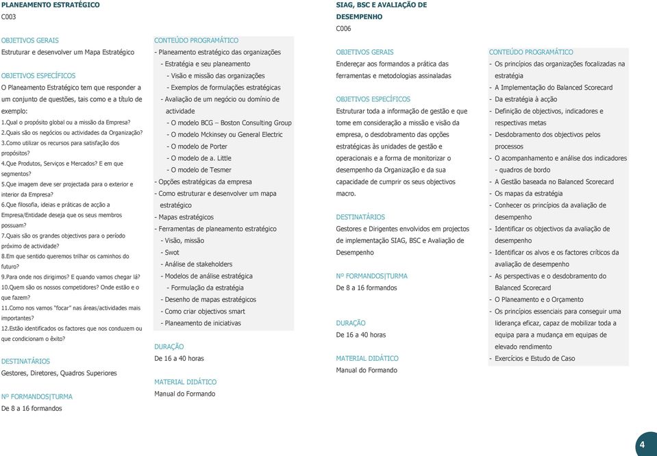 responder a - Exemplos de formulações estratégicas - A Implementação do Balanced Scorecard um conjunto de questões, tais como e a título de - Avaliação de um negócio ou domínio de - Da estratégia à