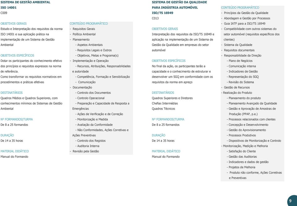 dos requisitos da ISO/TS 16949 e setor automóvel (requisitos específicos dos implementação de um Sistema de Gestão - Planeamento aplicação na implementação de um Sistema de clientes) Ambiental -