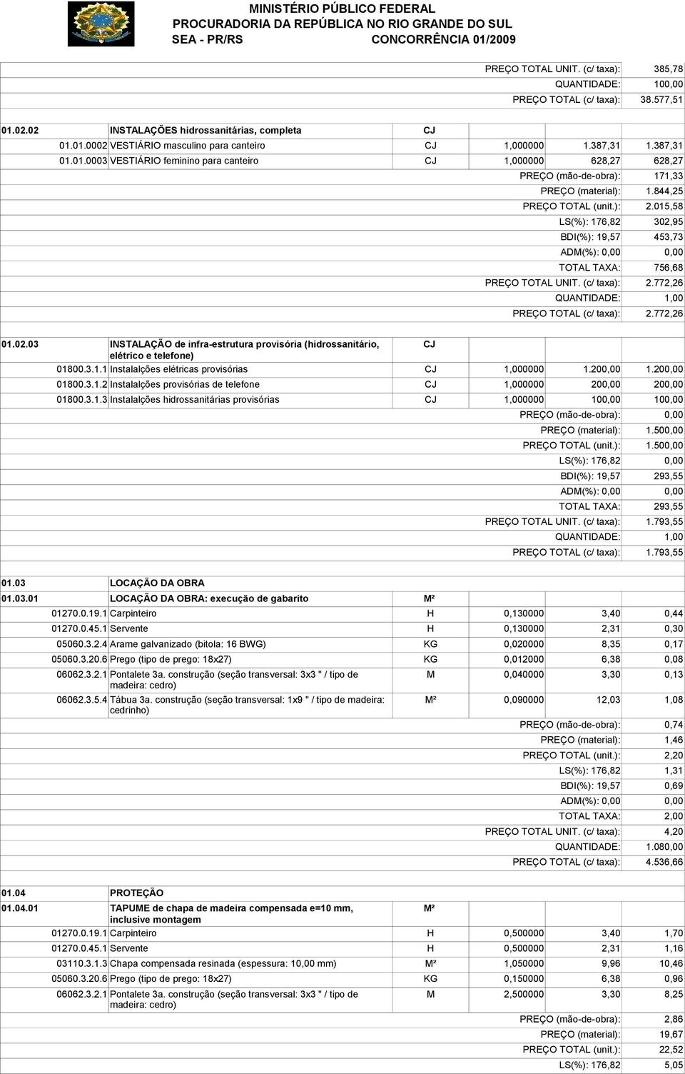 015,58 LS(%): 176,82 302,95 BDI(%): 19,57 453,73 TOTAL TAXA: 756,68 PREÇO TOTAL UNIT. (c/ taxa): 2.772,26 PREÇO TOTAL (c/ taxa): 2.772,26 01.02.03 INSTALAÇÃO de infra-estrutura provisória (hidrossanitário, CJ elétrico e telefone) 01800.