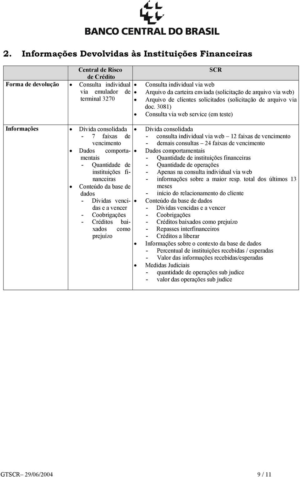 3081) Consulta via web service (em teste) Informações Dívida consolidada 7 faixas de vencimento Dados comportamentais Quantidade de instituições financeiras Conteúdo da base de dados Dívidas vencidas