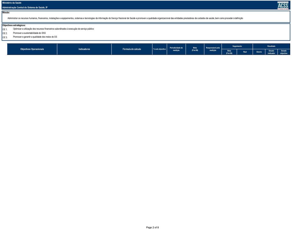 Optimizar a utilização dos recursos financeiros subordinados à execução do serviço público OE 2. Promover a sustentabilidade do SNS OE 3.