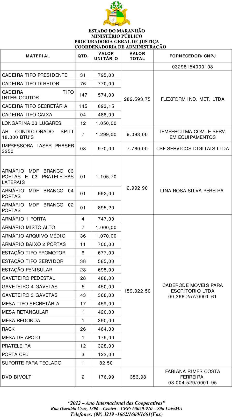 000 BTU'S EM EQUIPAMENTOS IMPRESSORA LASER PHASER 3250 08 970,00 7.760,00 CSF SERVICOS DIGITAIS LTDA MÁRIO MDF BRANCO 03 PORTAS E 03 PRATELEIRAS LATERAIS 01 1.