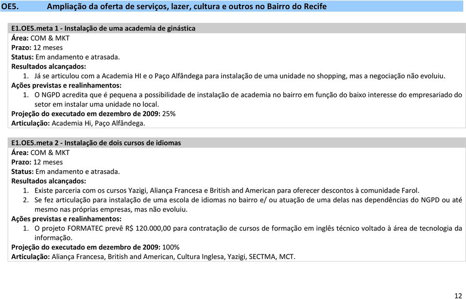 O NGPD acredita que é pequena a possibilidade de instalação de academia no bairro em função do baixo interesse do empresariado do setor em instalar uma unidade no local.