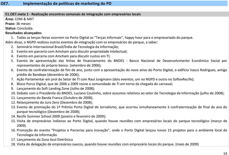 Além disso, o NGPD realizou outros eventos de integração com os empresários do parque, a saber: 2. Seminário Internacional Brasil/Índia de Tecnologia da Informação; 3.