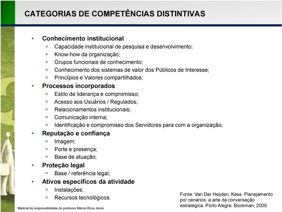 institucionais; Comunicação interna; Identificação e compromisso dos Servidores para com a organização; Reputação e confiança Imagem; Porte e presença; Base de atuação; Proteção legal Base /