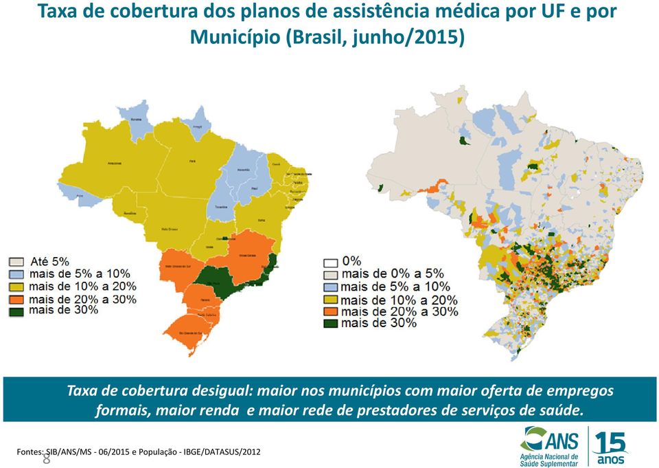 maior oferta de empregos formais, maior renda e maior rede de prestadores de