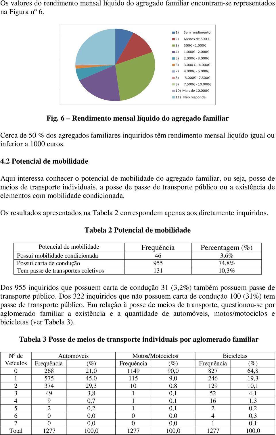 2 Potencial de mobilidade Aqui interessa conhecer o potencial de mobilidade do agregado familiar, ou seja, posse de meios de transporte individuais, a posse de passe de transporte público ou a