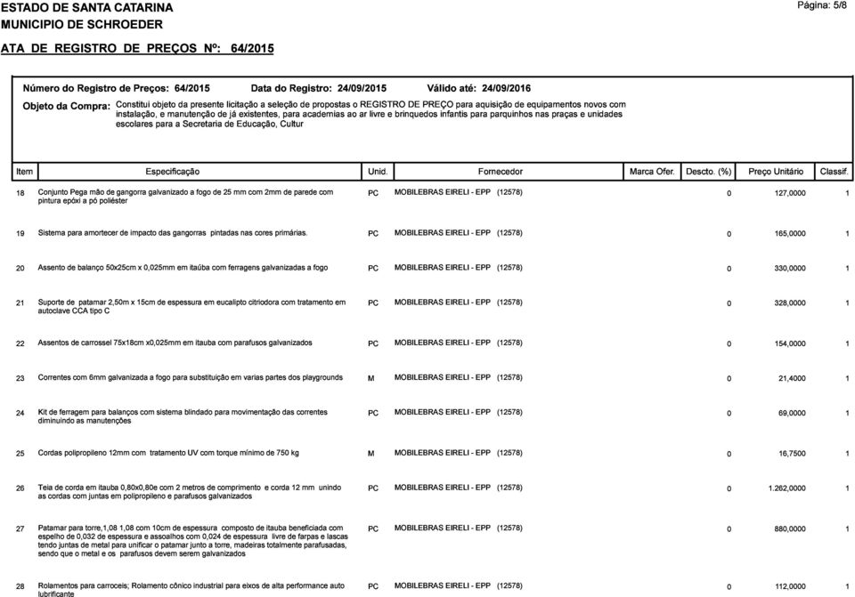 165,0000 20Assento de balanço 50x25cm x 0,025mm em itaúba com ferragens galvanizadas a fogo 330,0000 21Suporte autoclave de CCA patamar tipo C2,50m x 15cm de espessura em eucalipto citriodora com