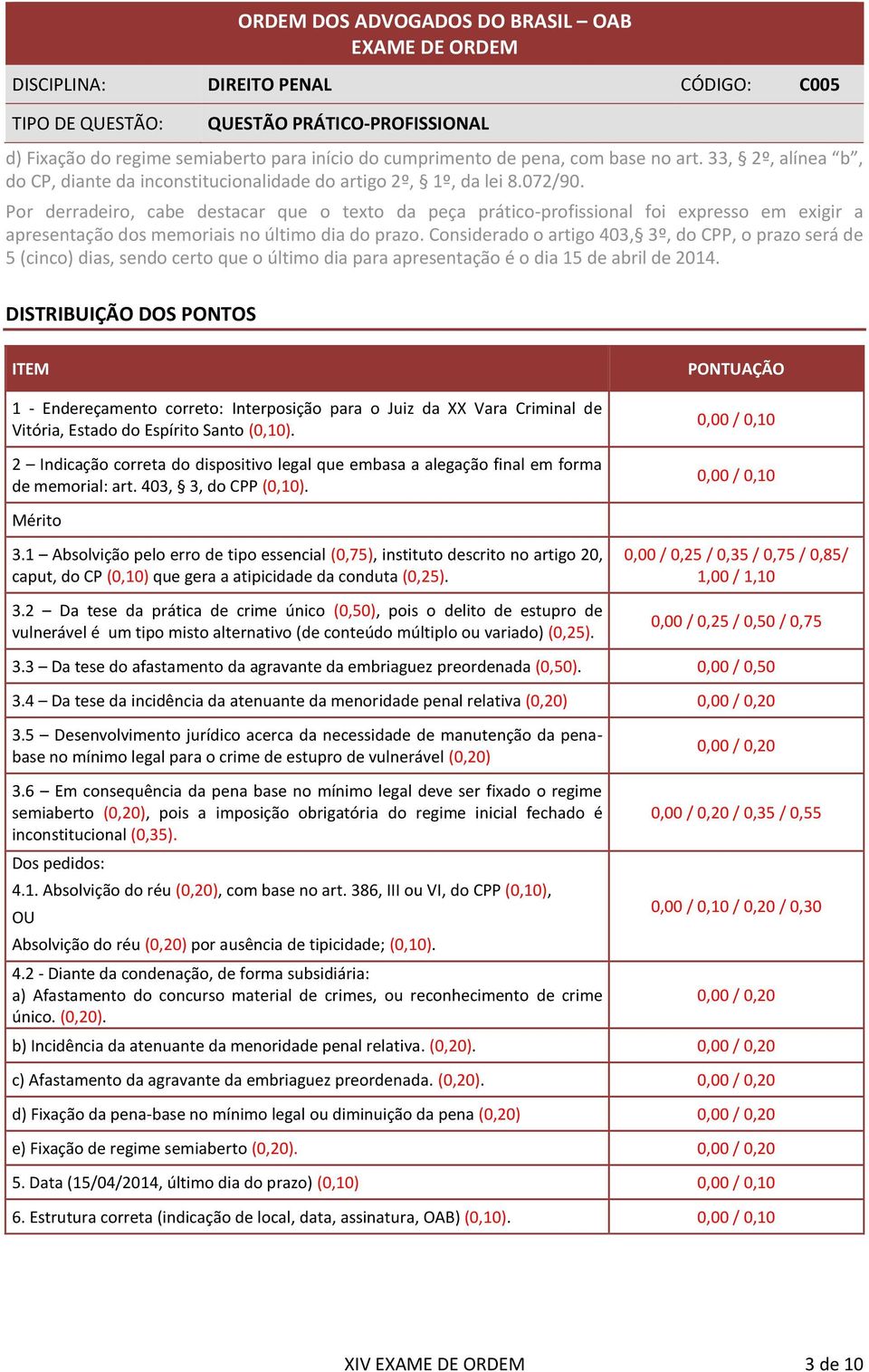 Por derradeiro, cabe destacar que o texto da peça prático-profissional foi expresso em exigir a apresentação dos memoriais no último dia do prazo.