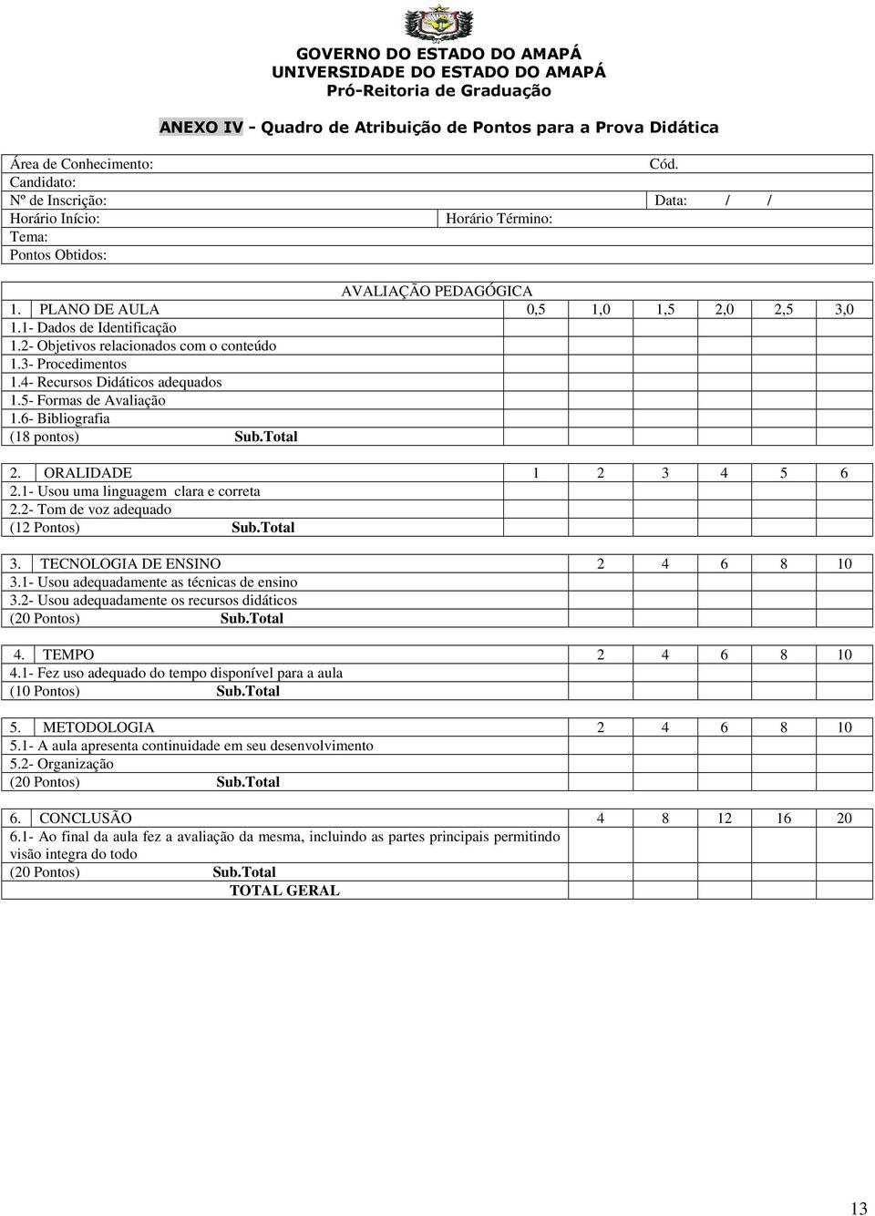 2- Objetivos relacionados com o conteúdo 1.3- Procedimentos 1.4- Recursos Didáticos adequados 1.5- Formas de Avaliação 1.6- Bibliografia (18 pontos) Sub.Total 2. ORALIDADE 1 2 3 4 5 6 2.