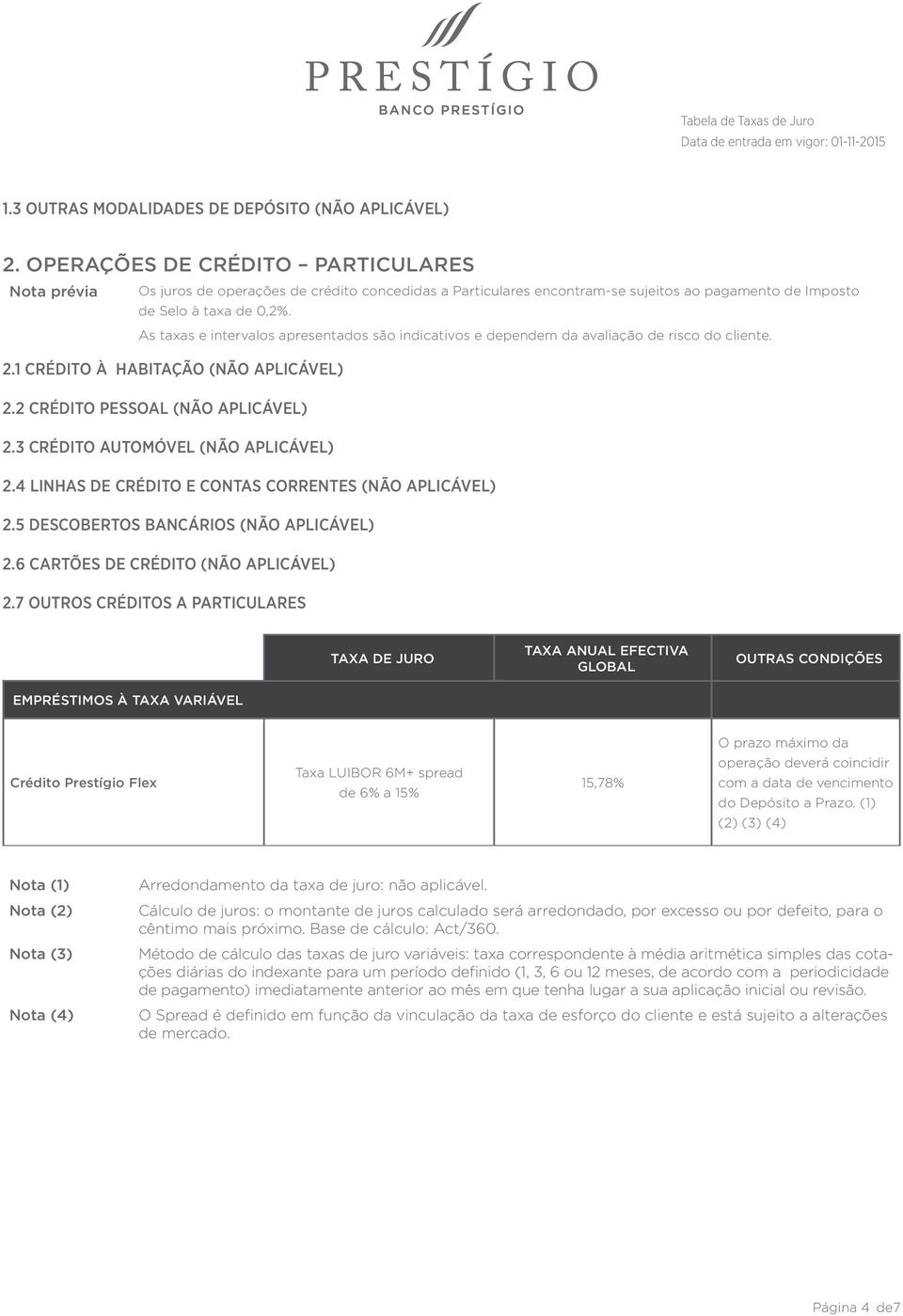 As taxas e intervalos apresentados são indicativos e dependem da avaliação de risco do cliente. 2.1 Crédito à Habitação (Não aplicável) 2.2 Crédito Pessoal (Não aplicável) 2.