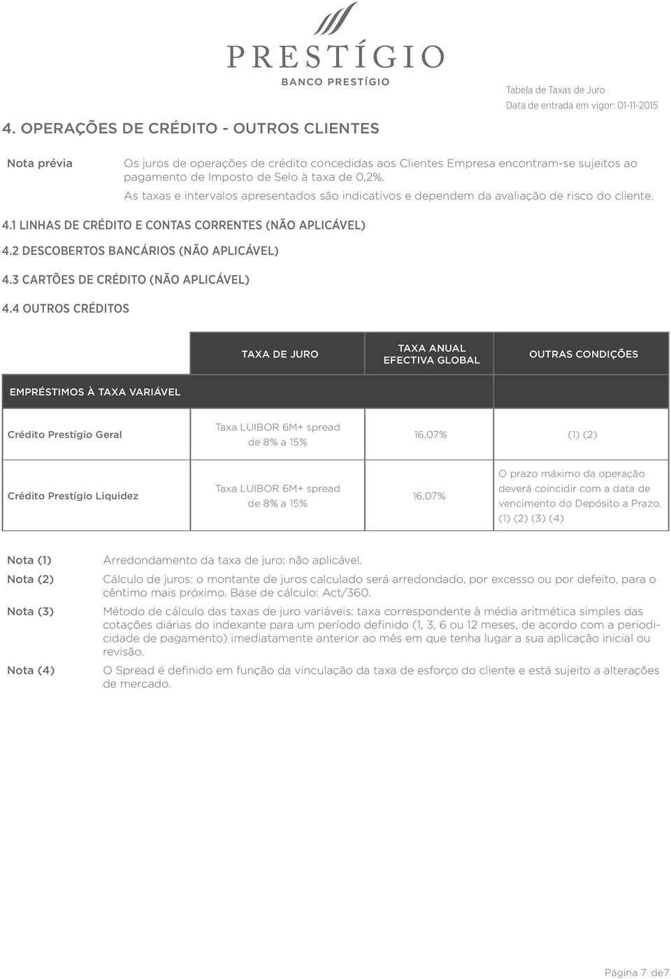 3 Cartões de Crédito (Não aplicável) 4.