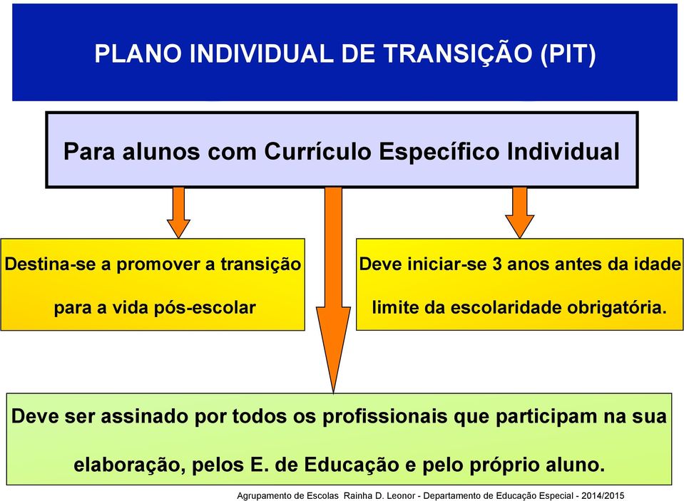 antes da idade limite da escolaridade obrigatória.