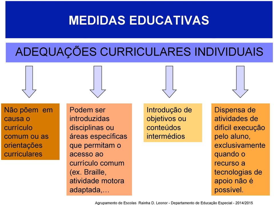 comum (ex.