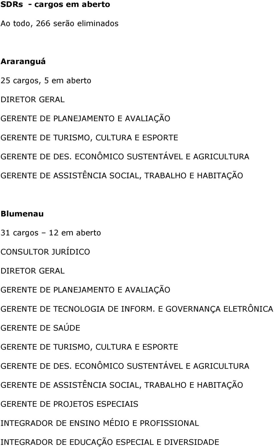 ECONÔMICO SUSTENTÁVEL E AGRICULTURA Blumenau 31 cargos 12 em aberto CONSULTOR JURÍDICO GERENTE