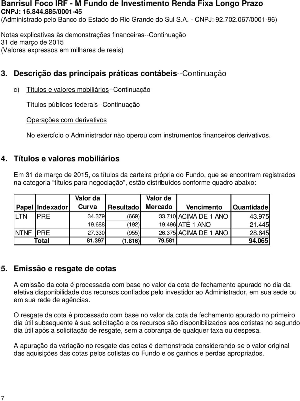 Títulos e valores mobiliários Em, os títulos da carteira própria do Fundo, que se encontram registrados na categoria títulos para negociação, estão distribuídos conforme quadro abaixo: Papel