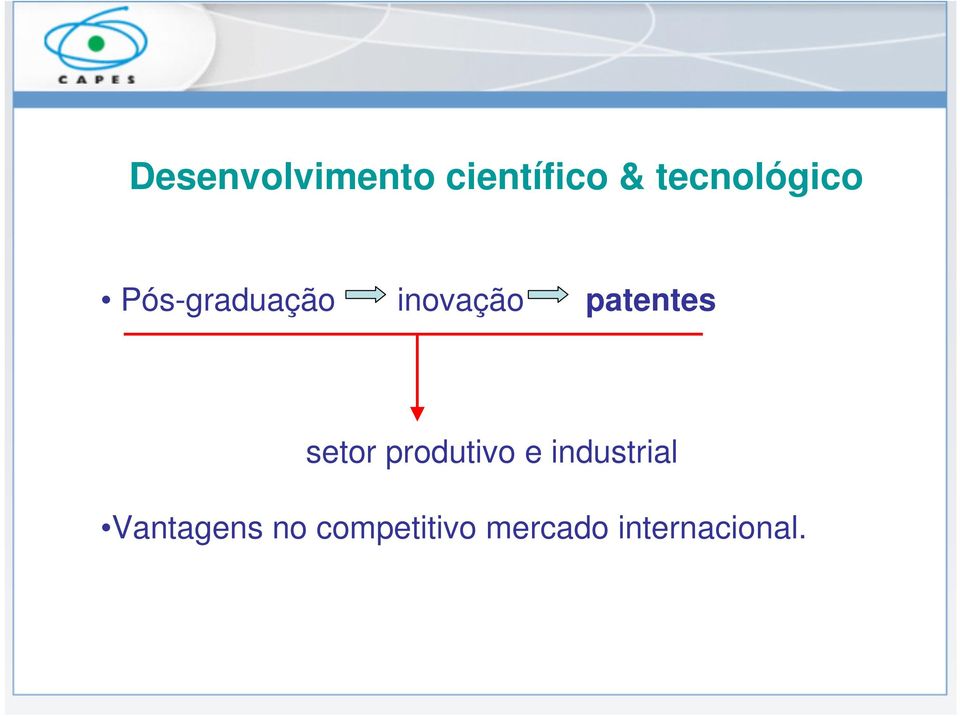 patentes setor produtivo e industrial