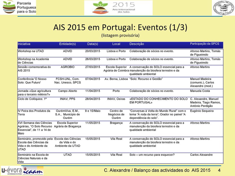 » ADVID 26/03/2015 Lisboa e Porto Colaboração de sócios no evento.