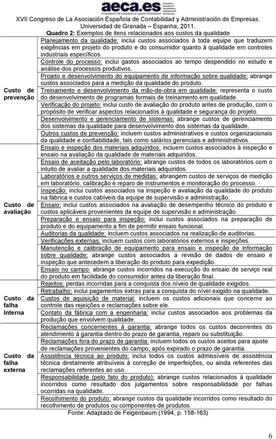 Projeto e desenvolvimento do equipamento de informação sobre qualidade: abrange custos associados para a medição da qualidade do produto.