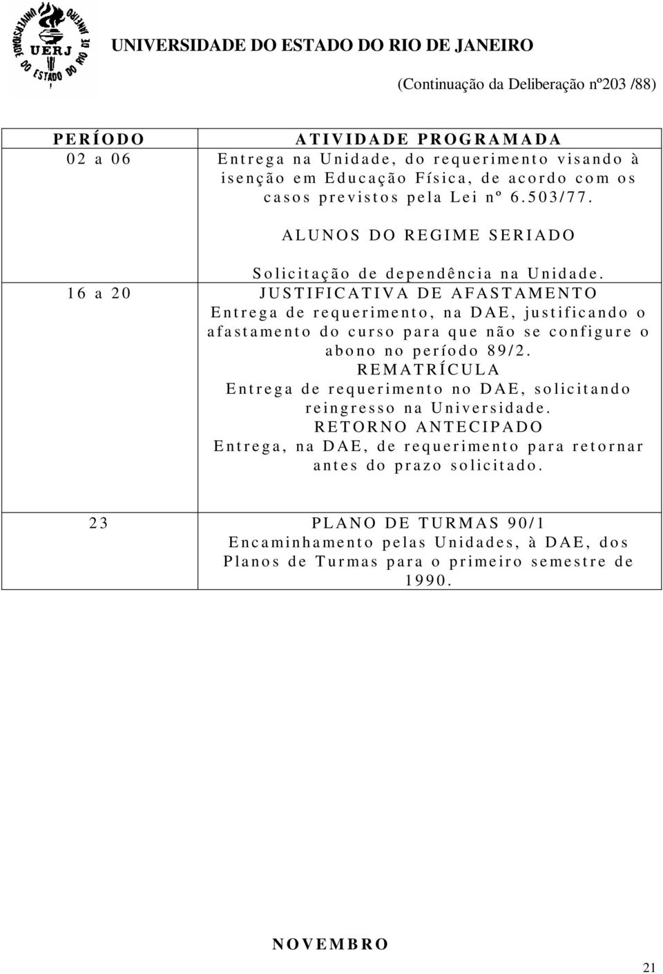 16 a 20 JUSTIFICATIVA DE AFASTAMENTO Entrega de requerimento, na DAE, justificando o afastamento do curso para que não se configure o abono no período 89/2.