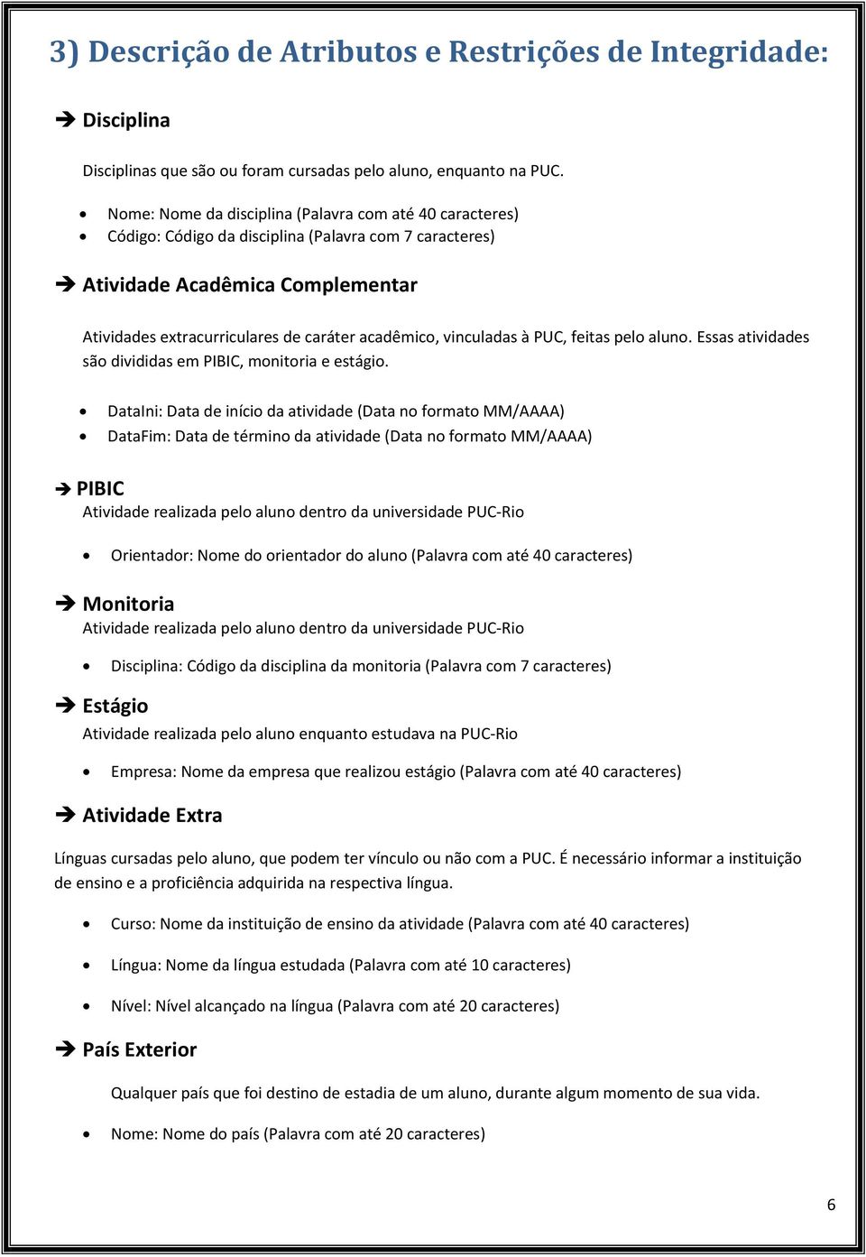 vinculadas à PUC, feitas pelo aluno. Essas atividades são divididas em PIBIC, monitoria e estágio.